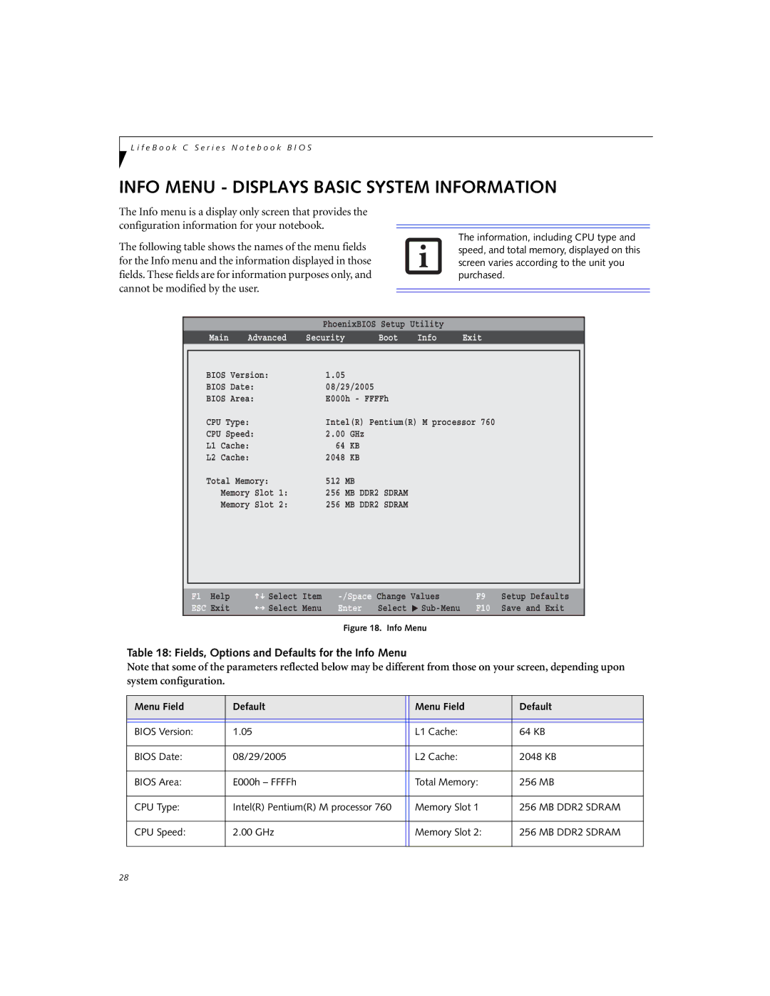 Fujitsu C1320D Info Menu Displays Basic System Information, Fields, Options and Defaults for the Info Menu, Main Advanced 