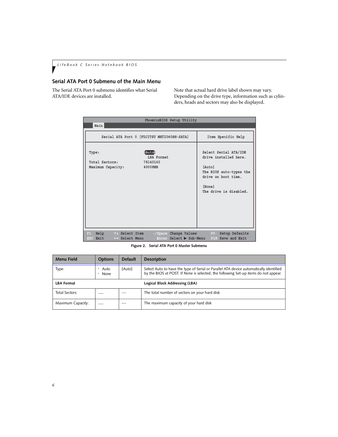 Fujitsu C1320D manual Serial ATA Port 0 Submenu of the Main Menu, Menu Field Options Default Description 