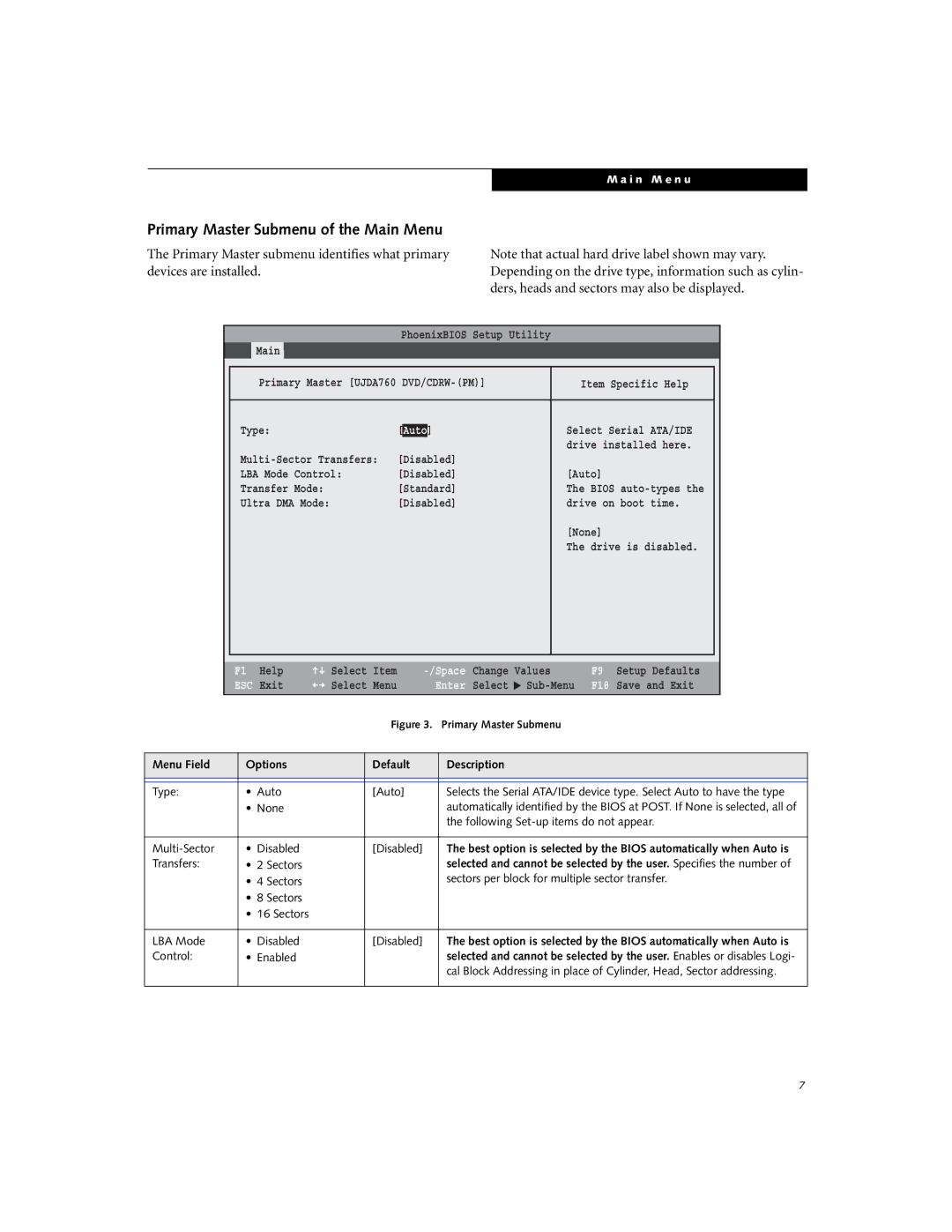 Fujitsu C1320D manual Primary Master Submenu of the Main Menu, Auto, Enter 