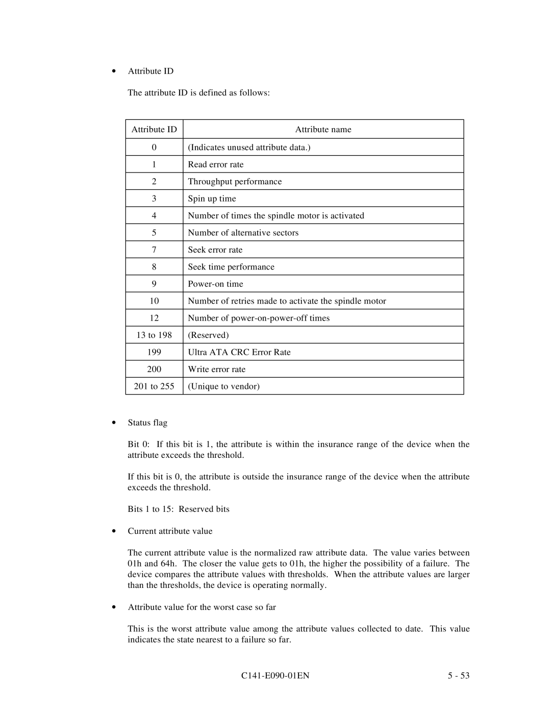 Fujitsu C141-E090-02EN manual 