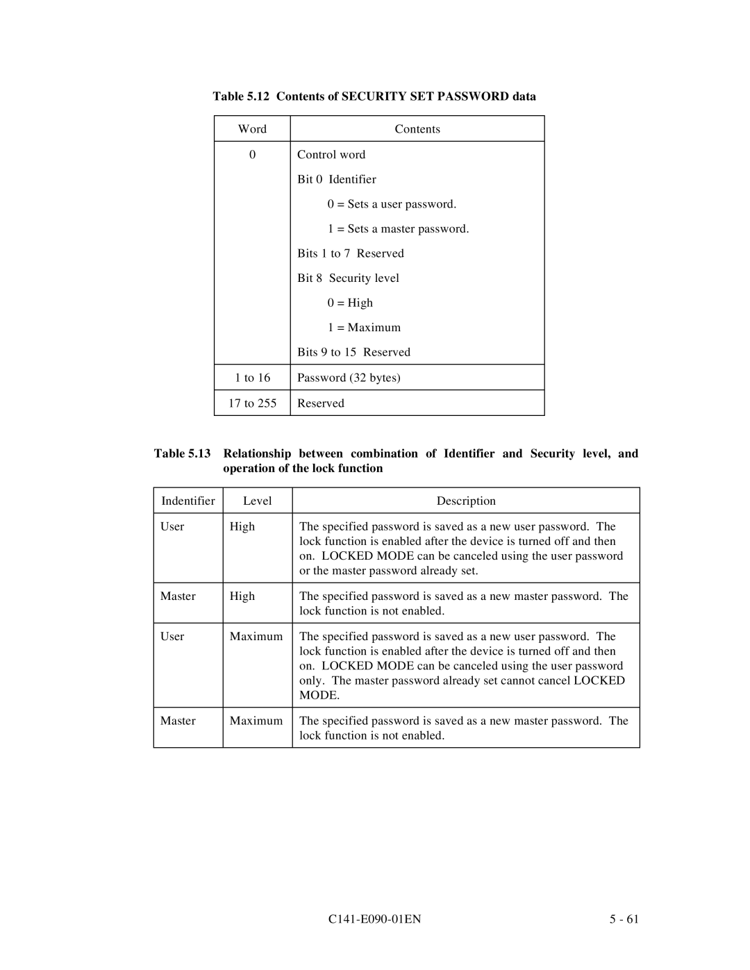 Fujitsu C141-E090-02EN manual Contents of Security SET Password data 