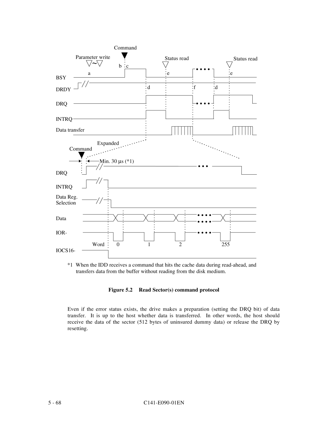 Fujitsu C141-E090-02EN manual Bsy, Drdy DRQ Intrq, Ior, IOCS16 