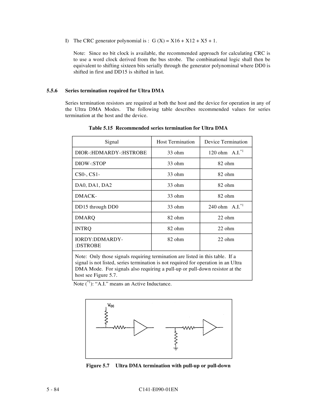 Fujitsu C141-E090-02EN Series termination required for Ultra DMA, Recommended series termination for Ultra DMA, Diow-Stop 