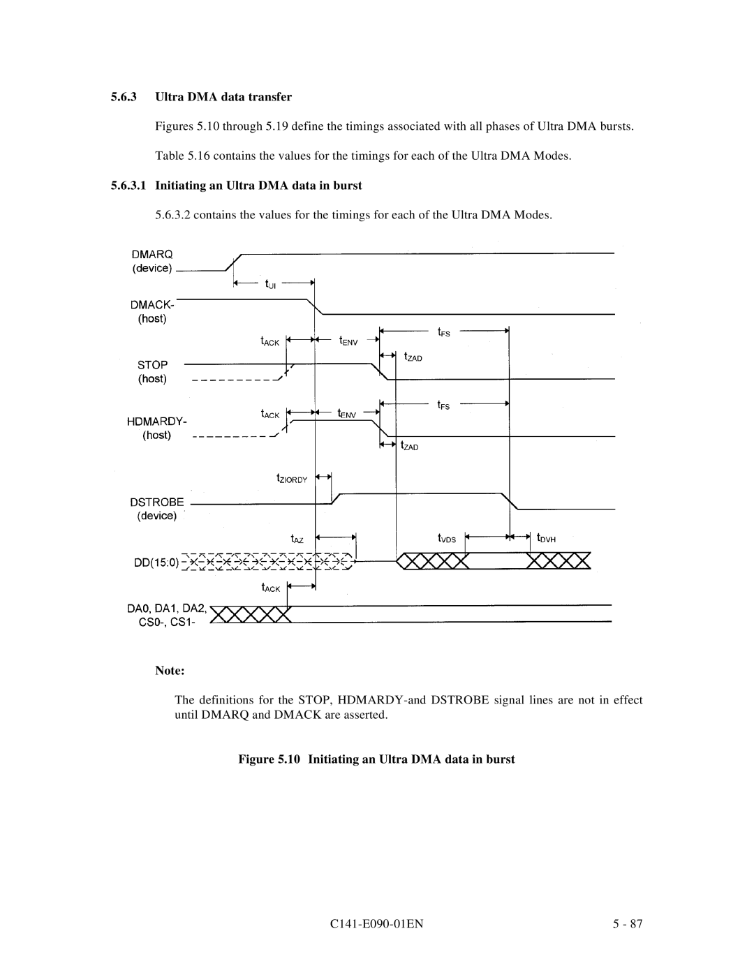 Fujitsu C141-E090-02EN manual Ultra DMA data transfer, Initiating an Ultra DMA data in burst 