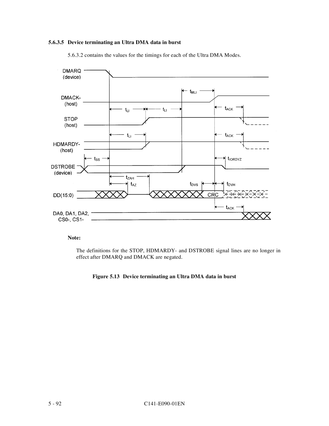 Fujitsu C141-E090-02EN manual Device terminating an Ultra DMA data in burst 