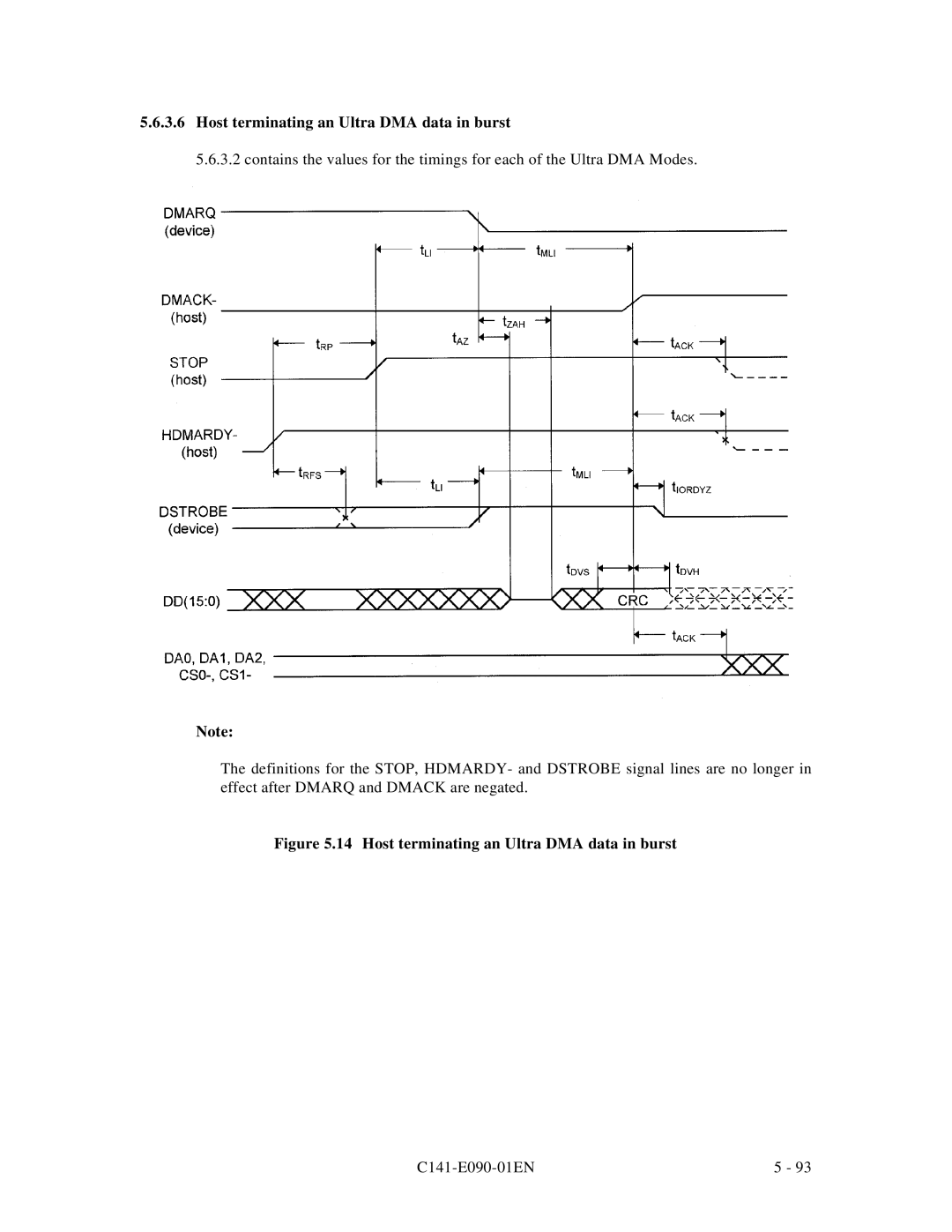 Fujitsu C141-E090-02EN manual Host terminating an Ultra DMA data in burst 