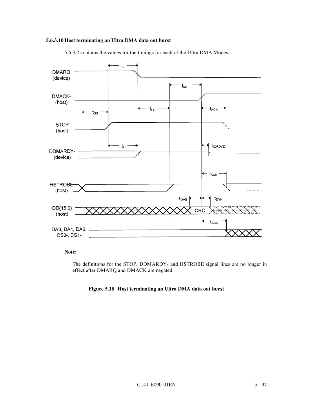 Fujitsu C141-E090-02EN manual Host terminating an Ultra DMA data out burst 