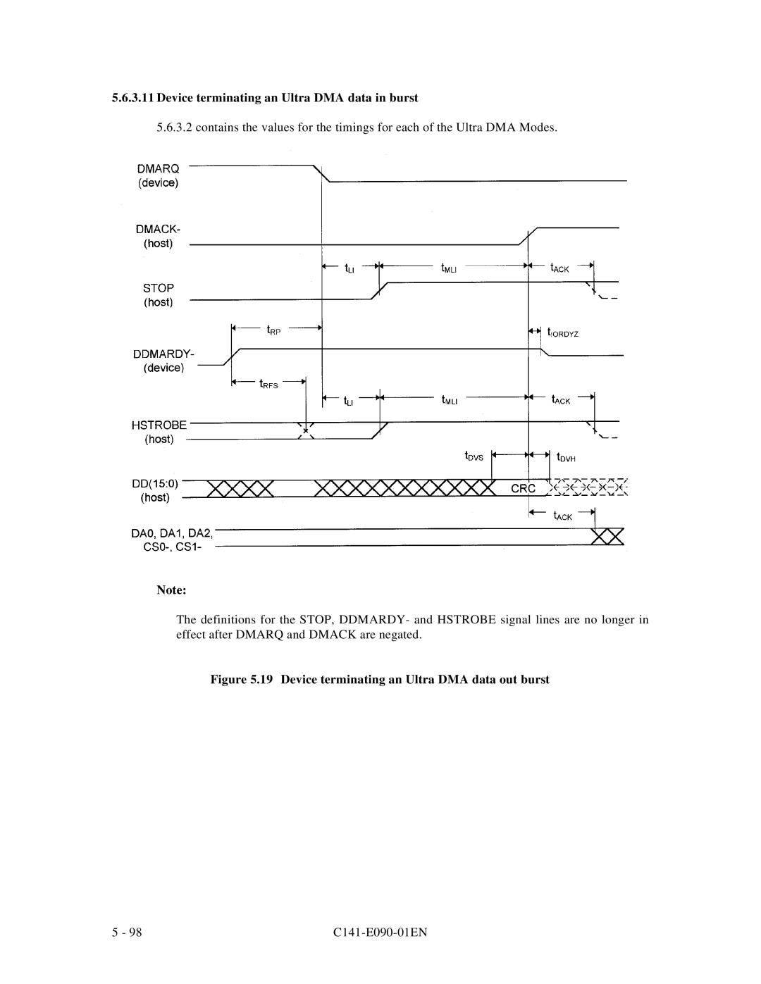 Fujitsu C141-E090-02EN manual Device terminating an Ultra DMA data out burst 