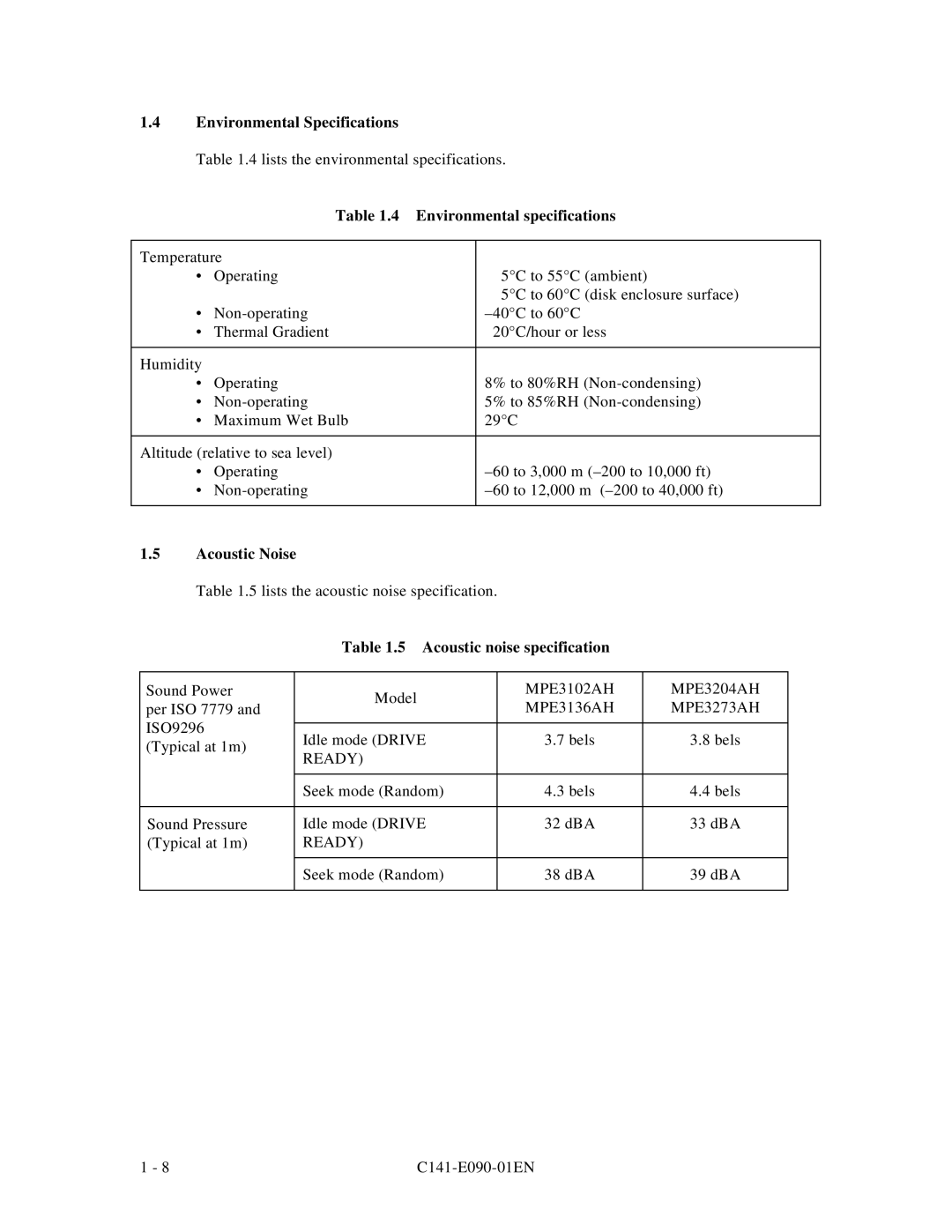 Fujitsu C141-E090-02EN manual Acoustic noise specification, MPE3102AH MPE3204AH, MPE3136AH MPE3273AH, Ready 