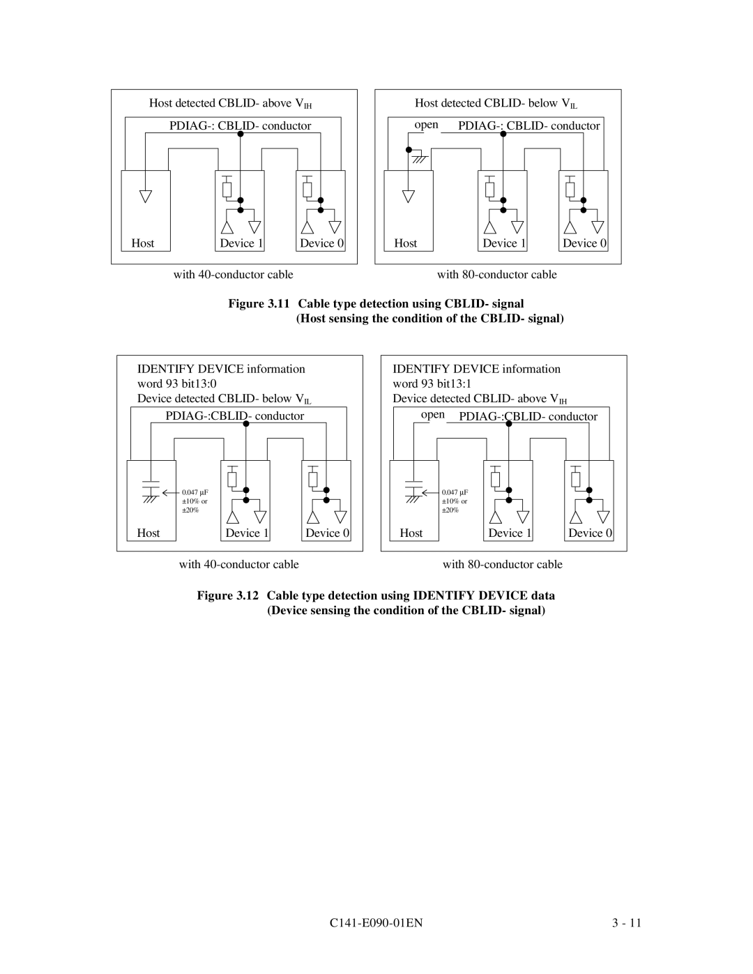 Fujitsu C141-E090-02EN manual Host detected CBLID- above VIH 