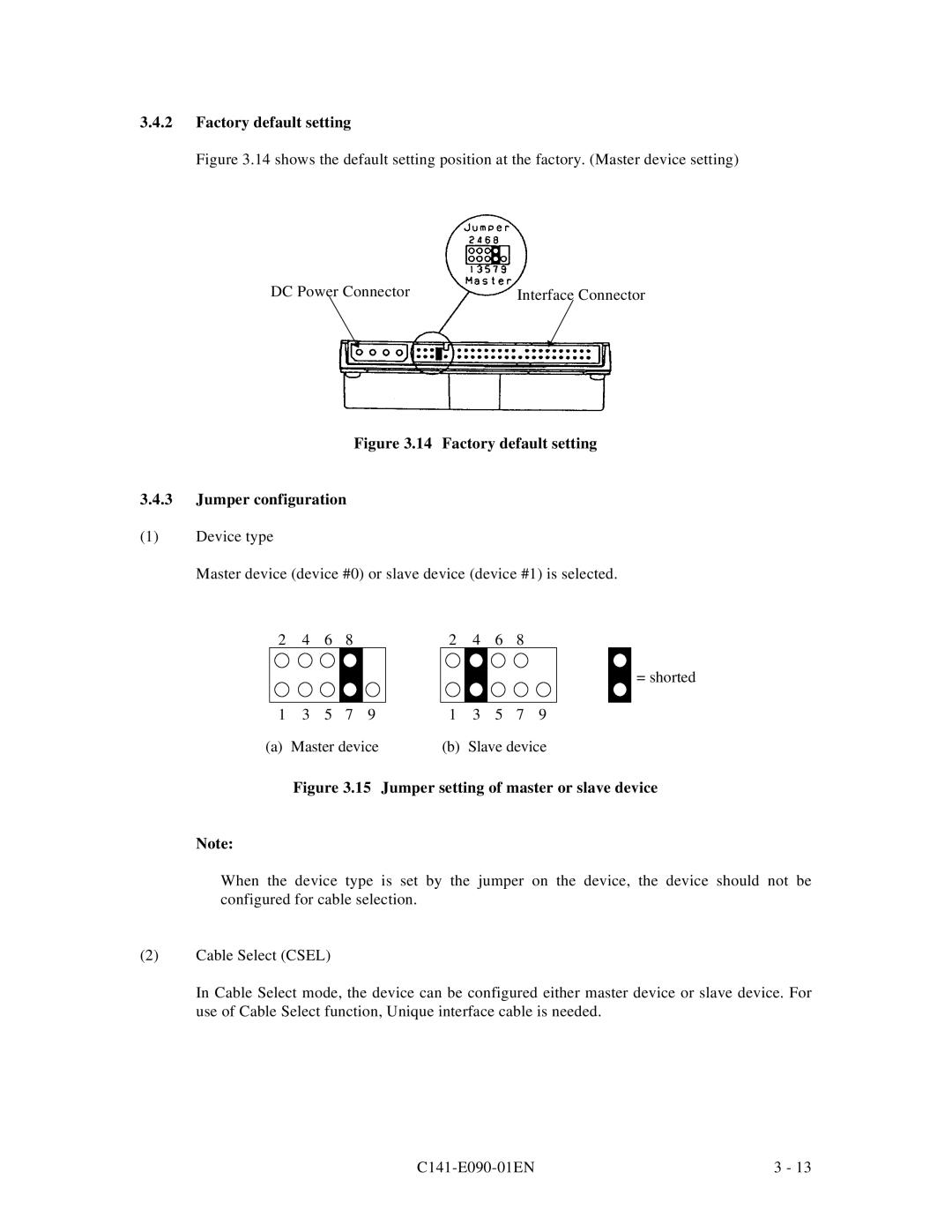 Fujitsu C141-E090-02EN manual Factory default setting Jumper configuration 