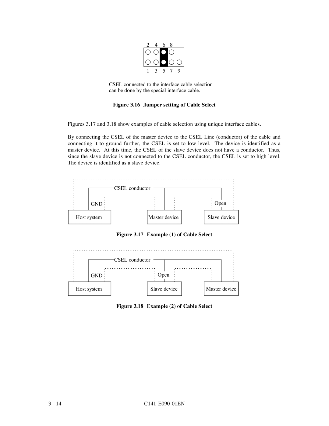 Fujitsu C141-E090-02EN manual Jumper setting of Cable Select, Example 1 of Cable Select 