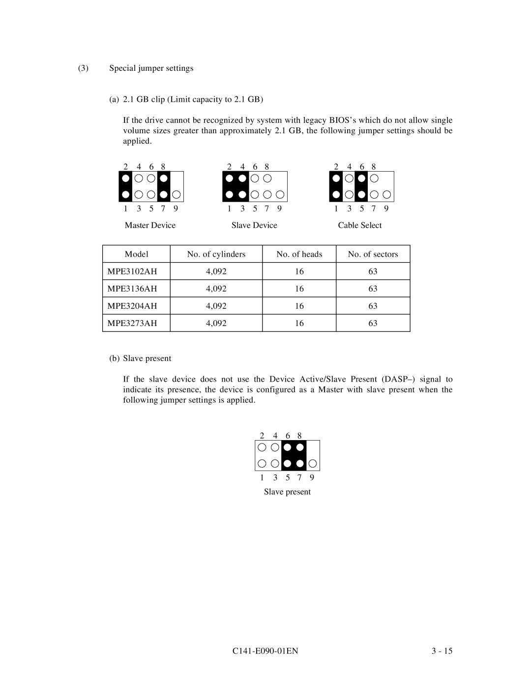 Fujitsu C141-E090-02EN manual 092 