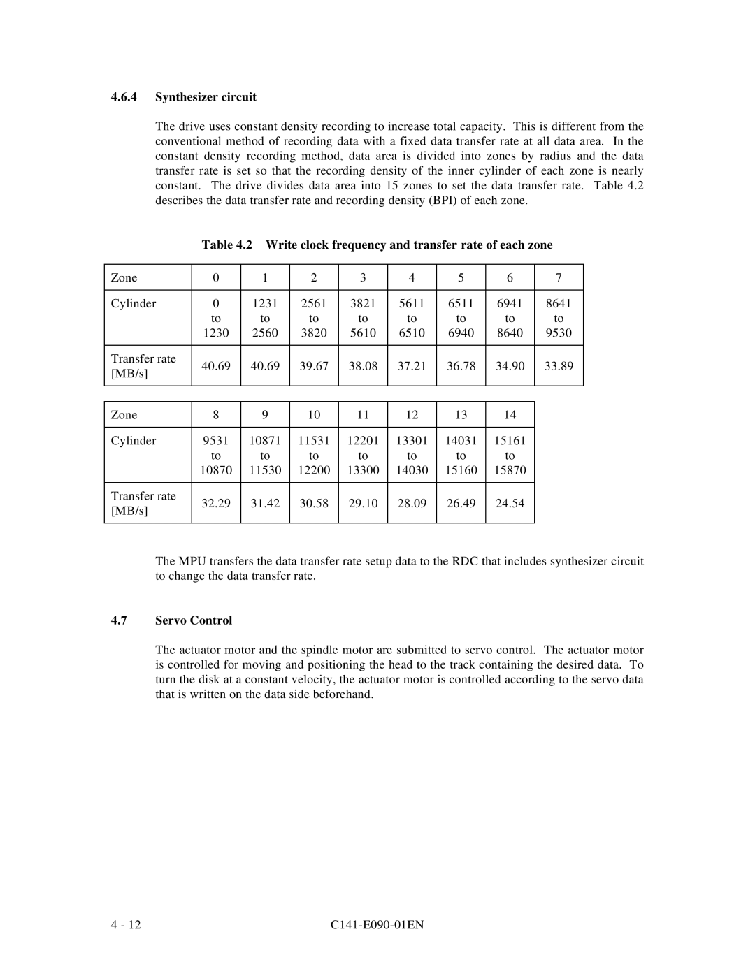 Fujitsu C141-E090-02EN manual Synthesizer circuit, Write clock frequency and transfer rate of each zone 