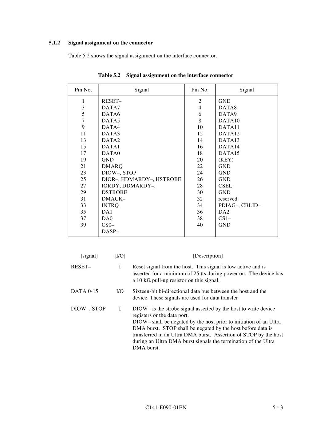 Fujitsu C141-E090-02EN manual Signal assignment on the connector, Signal assignment on the interface connector, Dasp, Reset 