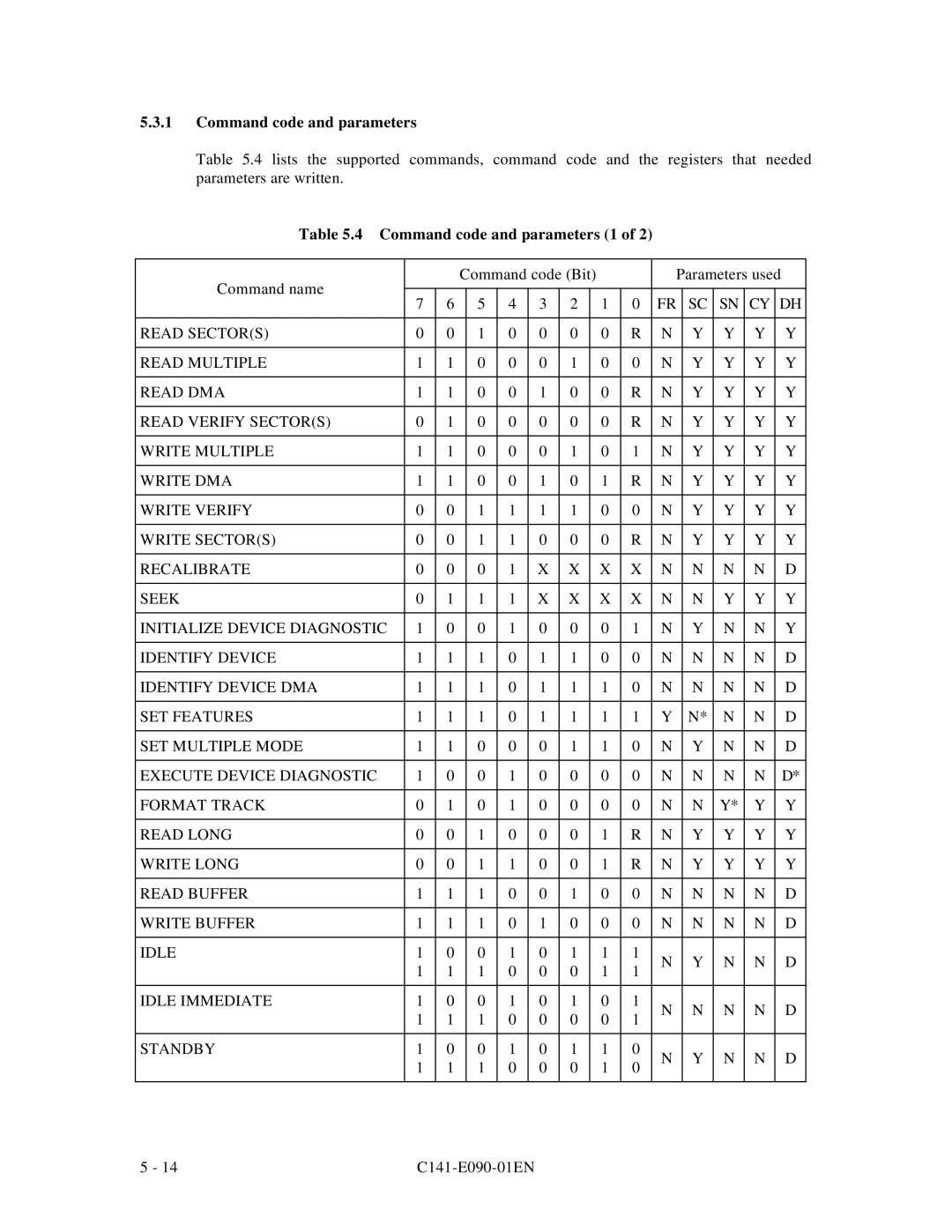 Fujitsu C141-E090-02EN manual Command code and parameters 1 