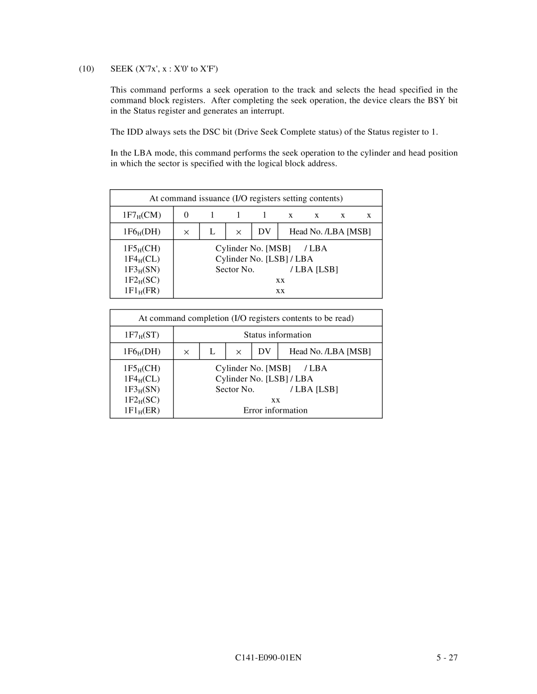 Fujitsu C141-E090-02EN manual 1F4 HCL Cylinder No. LSB / LBA 1F3 HSN Sector No 