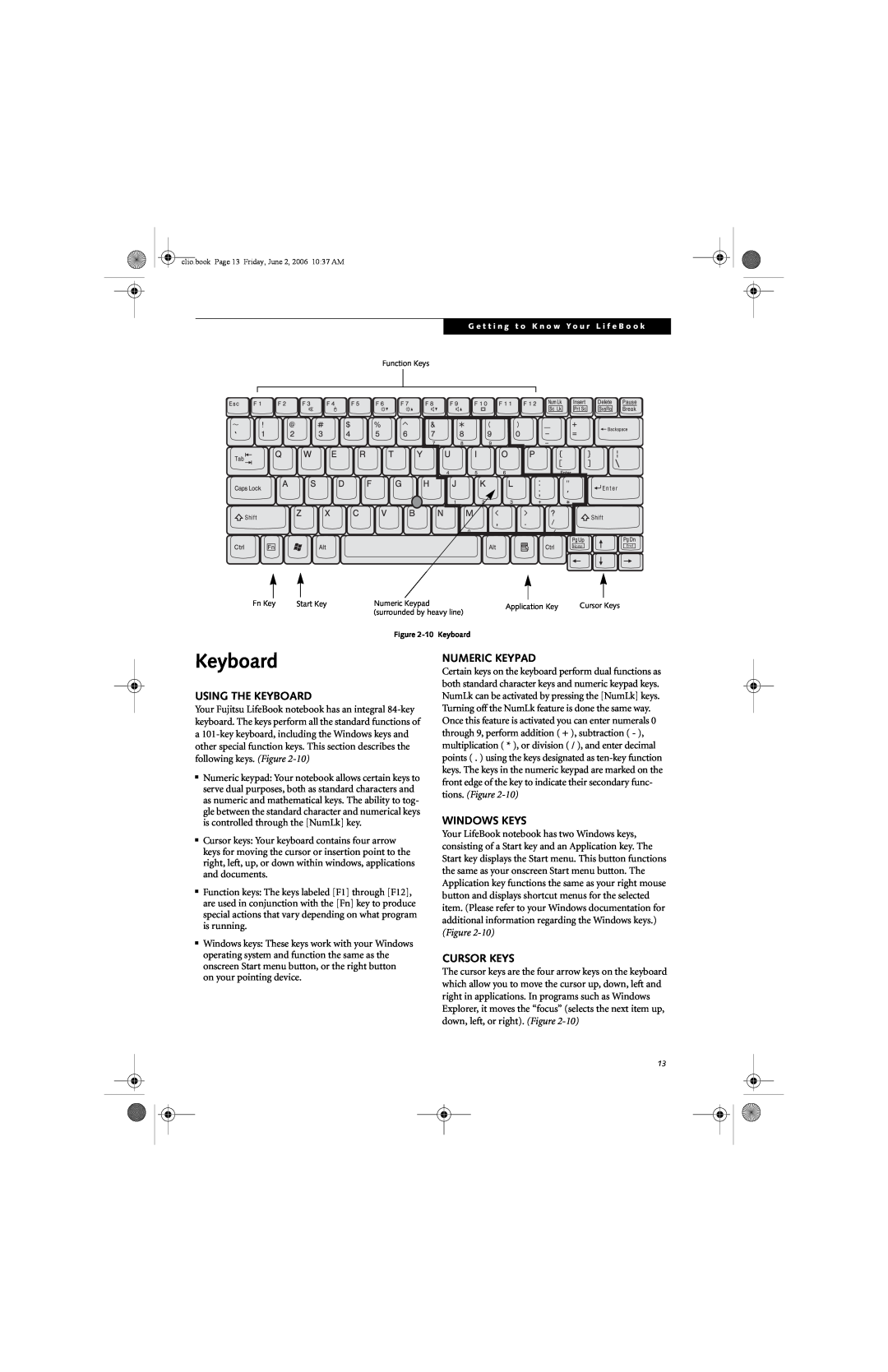 Fujitsu C1410 manual Using The Keyboard, Numeric Keypad, Windows Keys, Cursor Keys 