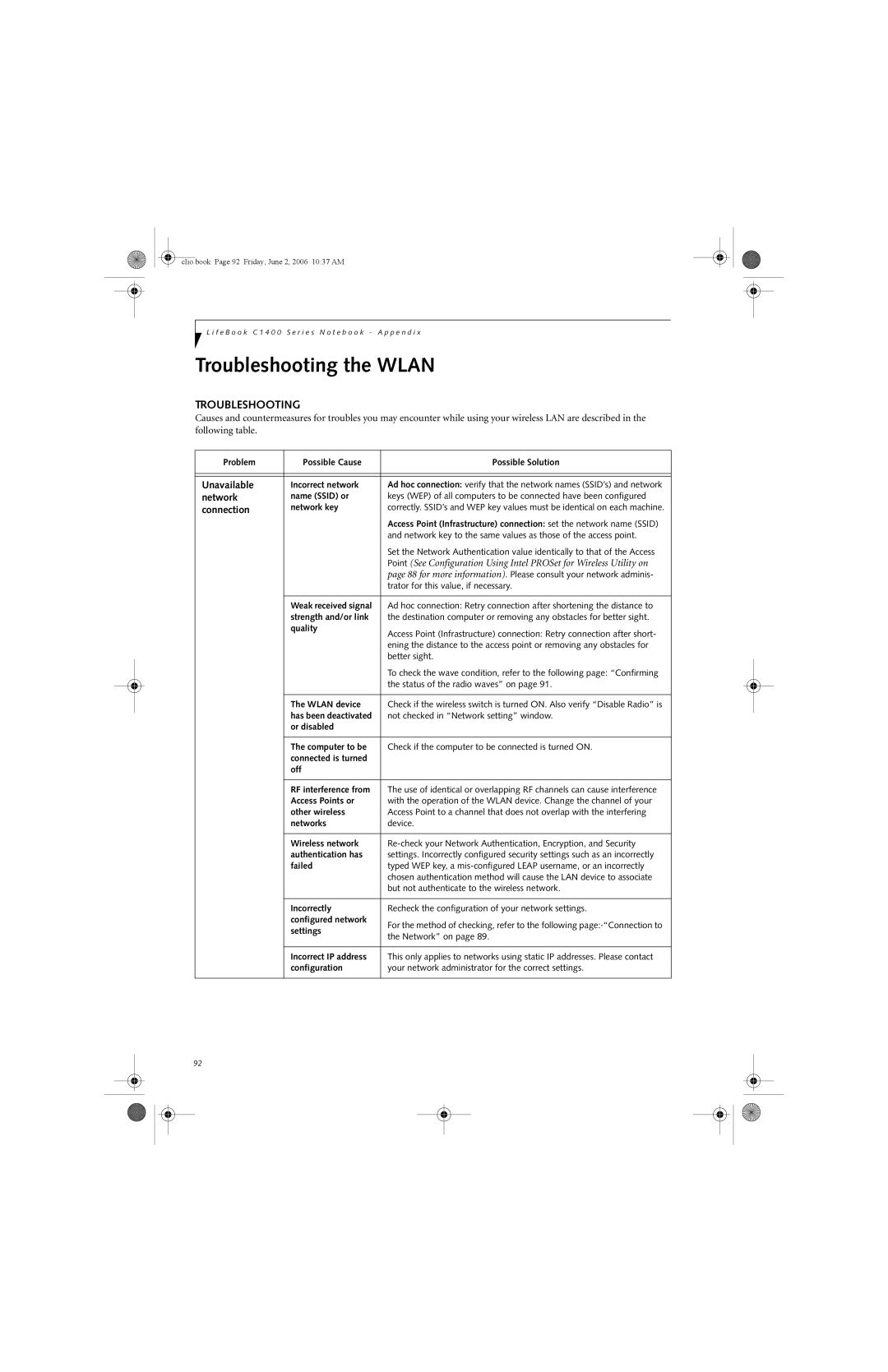 Fujitsu C1410 manual Troubleshooting the Wlan, Unavailable, Network, Connection 