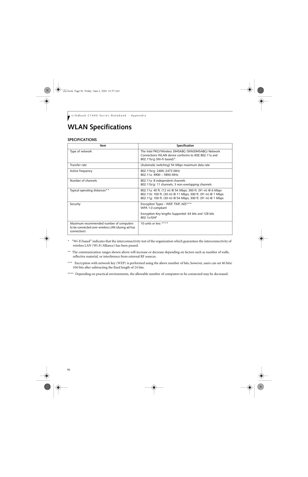 Fujitsu C1410 manual Wlan Specifications 