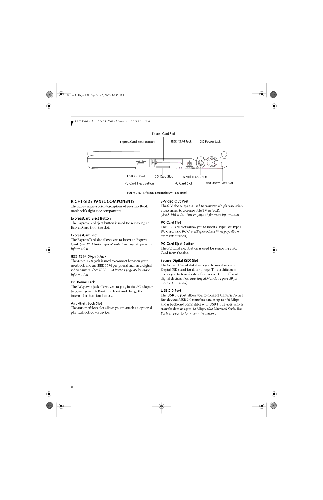 Fujitsu C1410 manual RIGHT-SIDE Panel Components 