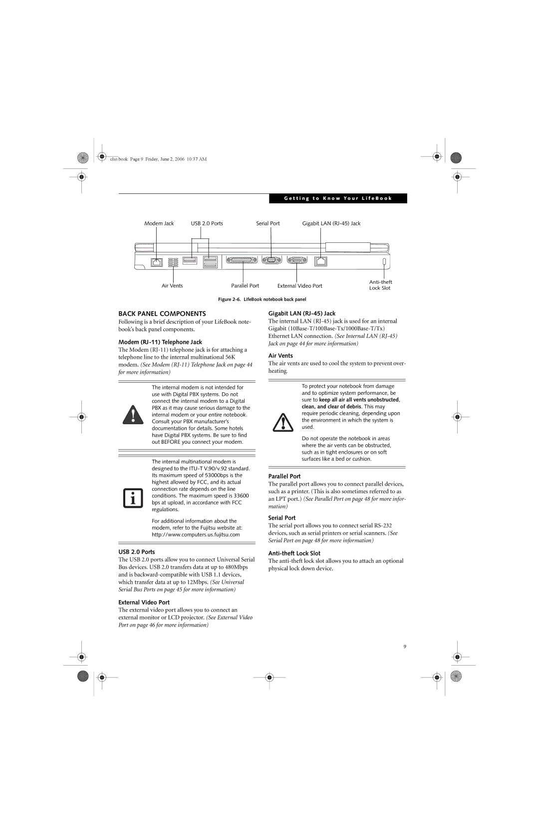 Fujitsu C1410 manual Back Panel Components 