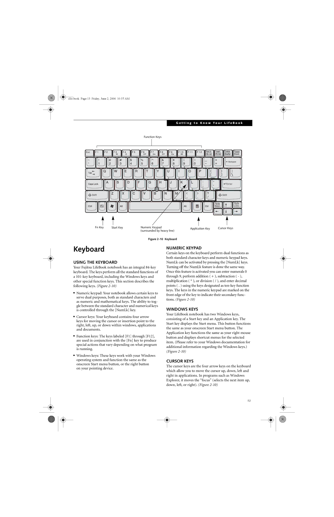 Fujitsu C1410 manual Using the Keyboard, Numeric Keypad, Windows Keys, Cursor Keys 