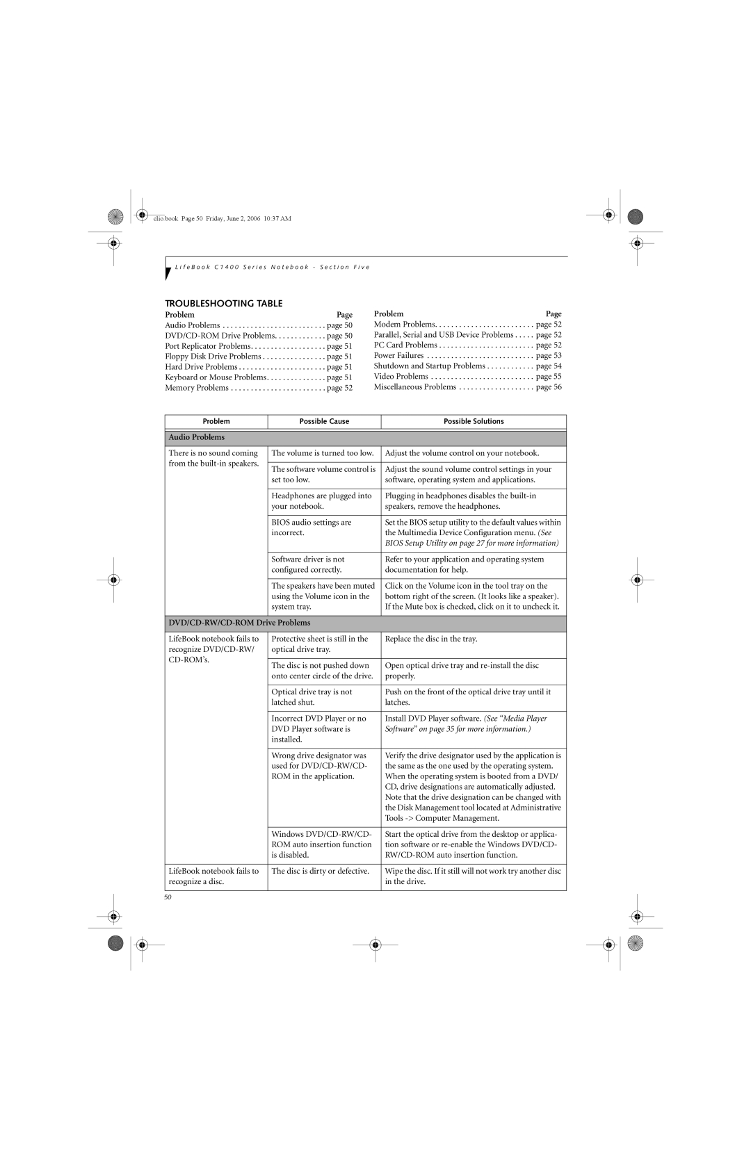 Fujitsu C1410 manual Troubleshooting Table, Audio Problems, DVD/CD-RW/CD-ROM Drive Problems 