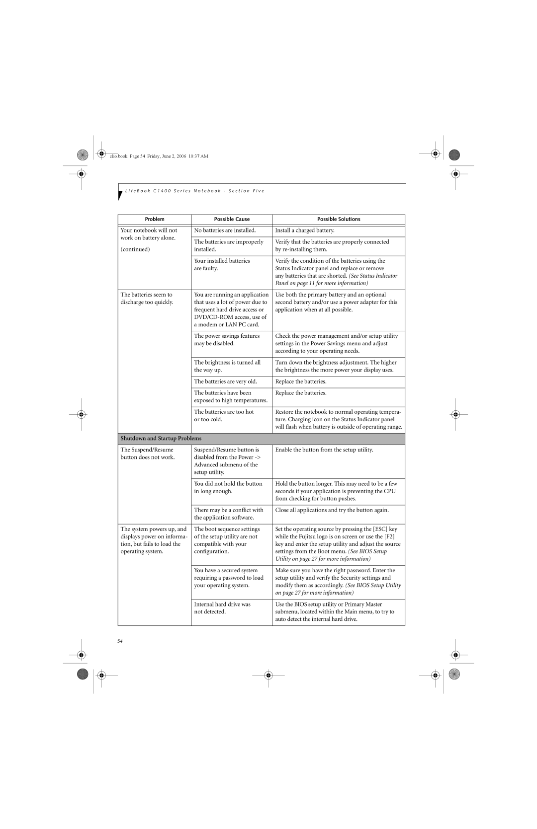 Fujitsu C1410 manual Shutdown and Startup Problems, Utility on page 27 for more information 