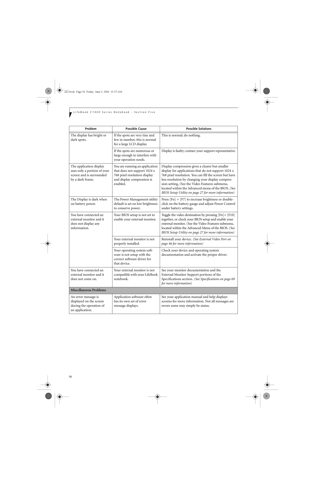 Fujitsu C1410 manual Your external monitor is not, Miscellaneous Problems 