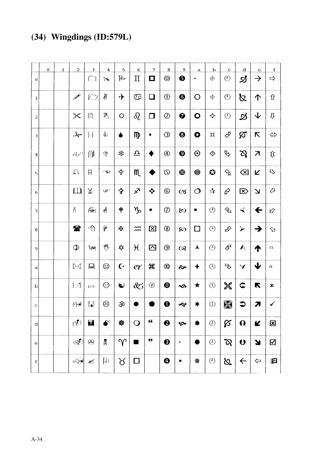 Fujitsu C145-C037-01EN manual Wingdings ID579L 