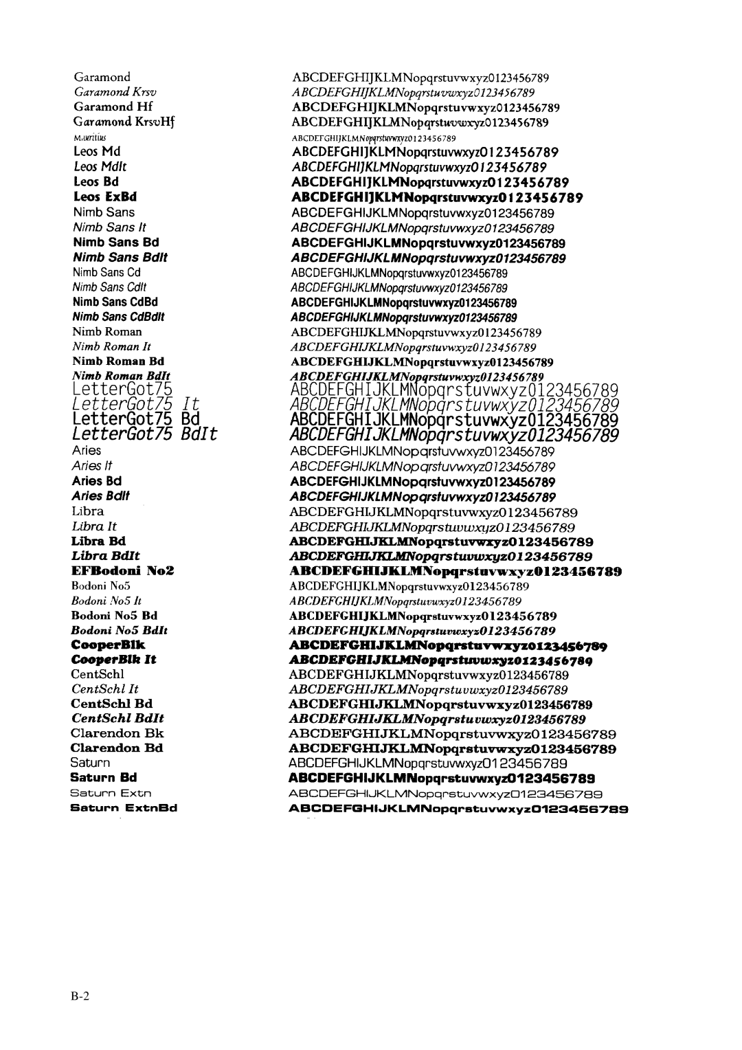 Fujitsu C145-C037-01EN manual 