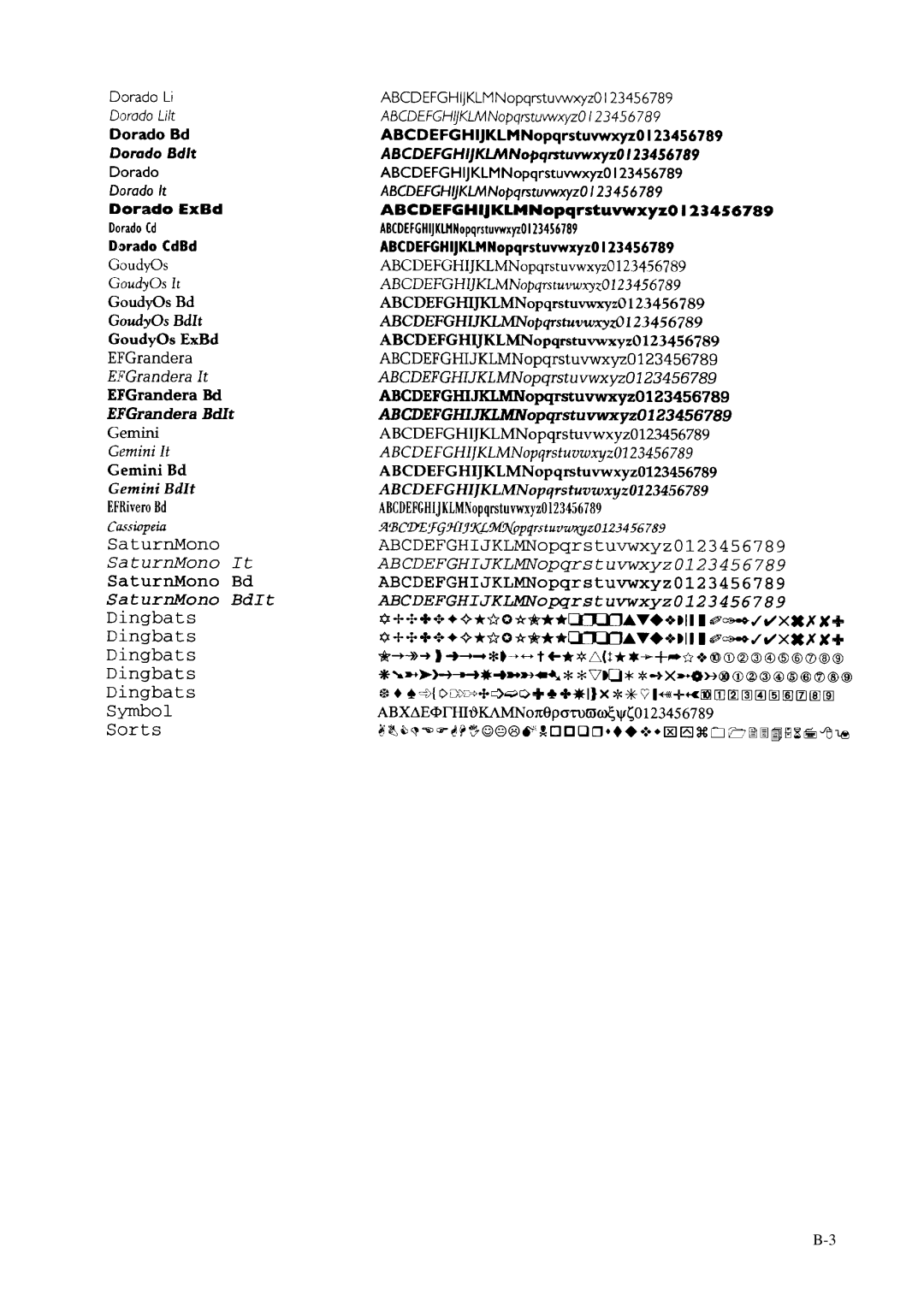 Fujitsu C145-C037-01EN manual 