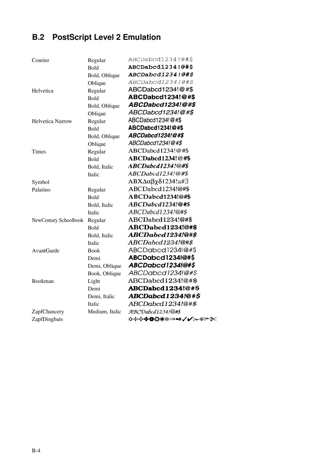 Fujitsu C145-C037-01EN manual PostScript Level 2 Emulation 