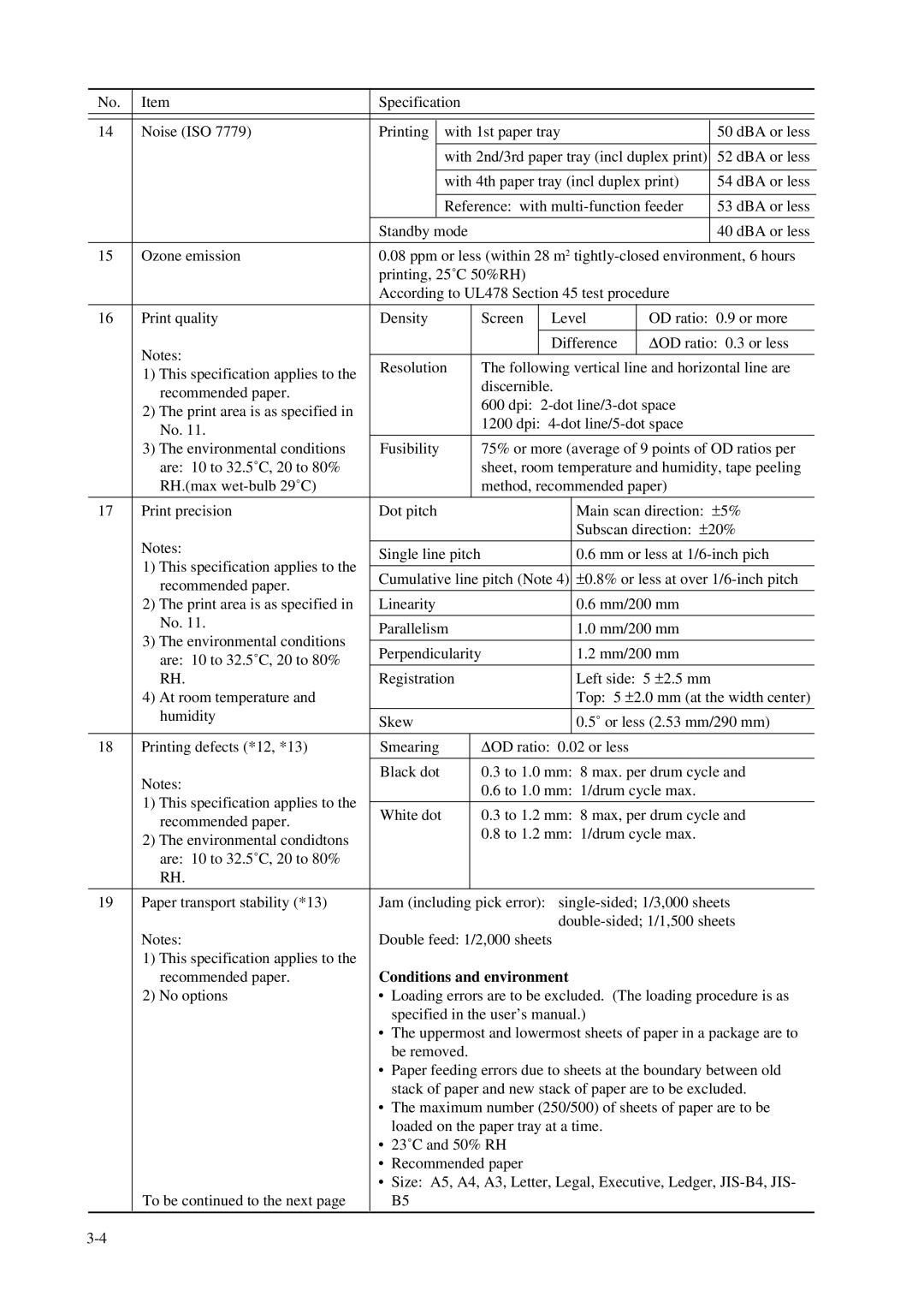 Fujitsu C145-C037-01EN manual Conditions and environment 