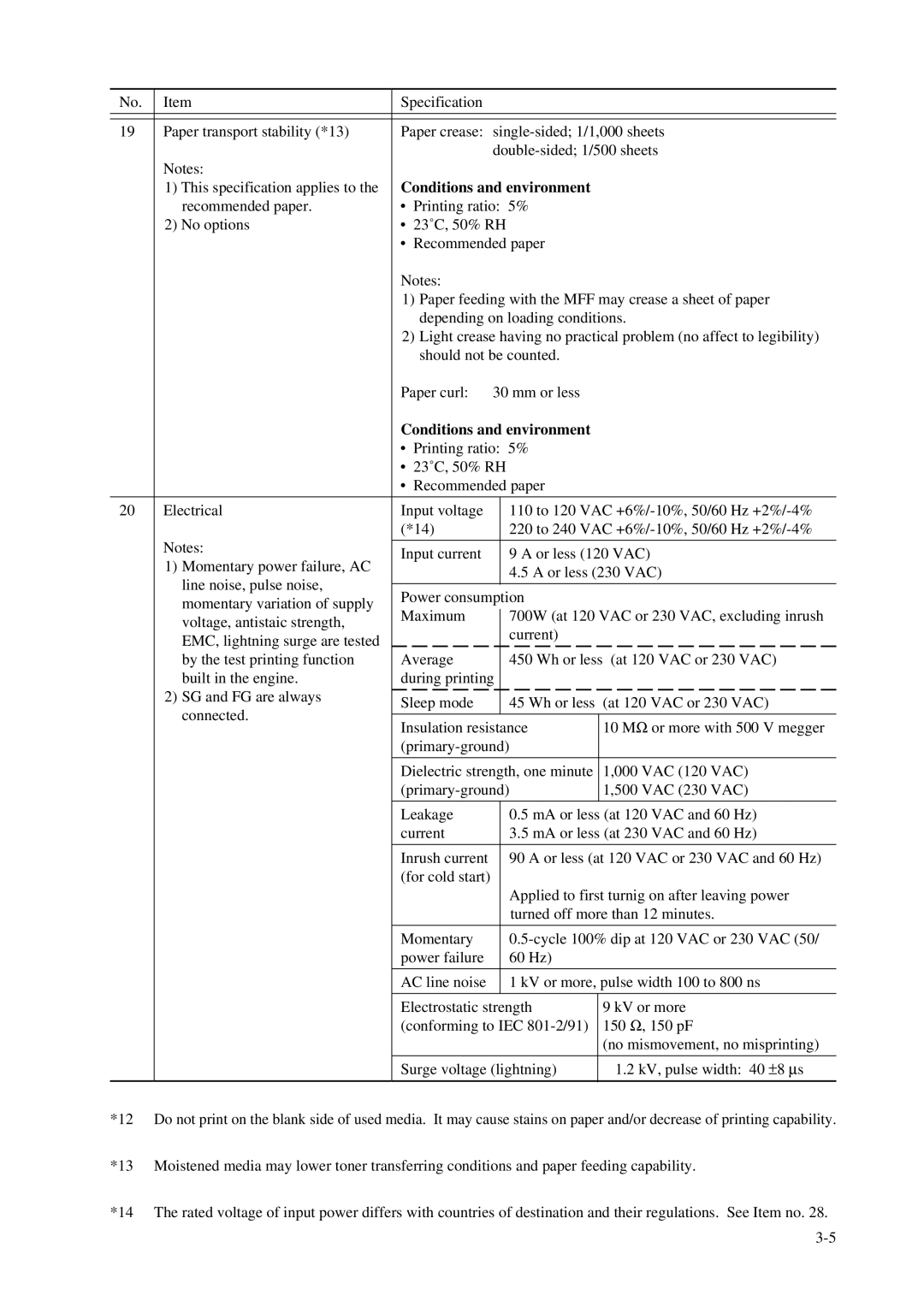 Fujitsu C145-C037-01EN manual Conditions and environment 