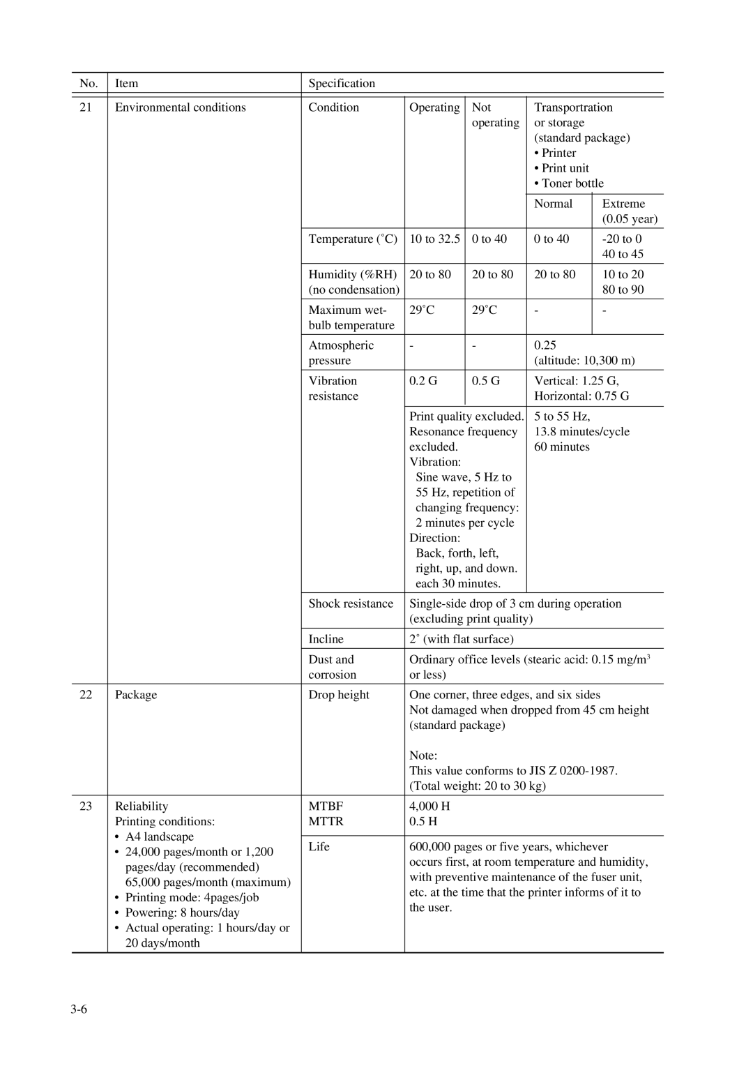 Fujitsu C145-C037-01EN manual Mtbf, Mttr 