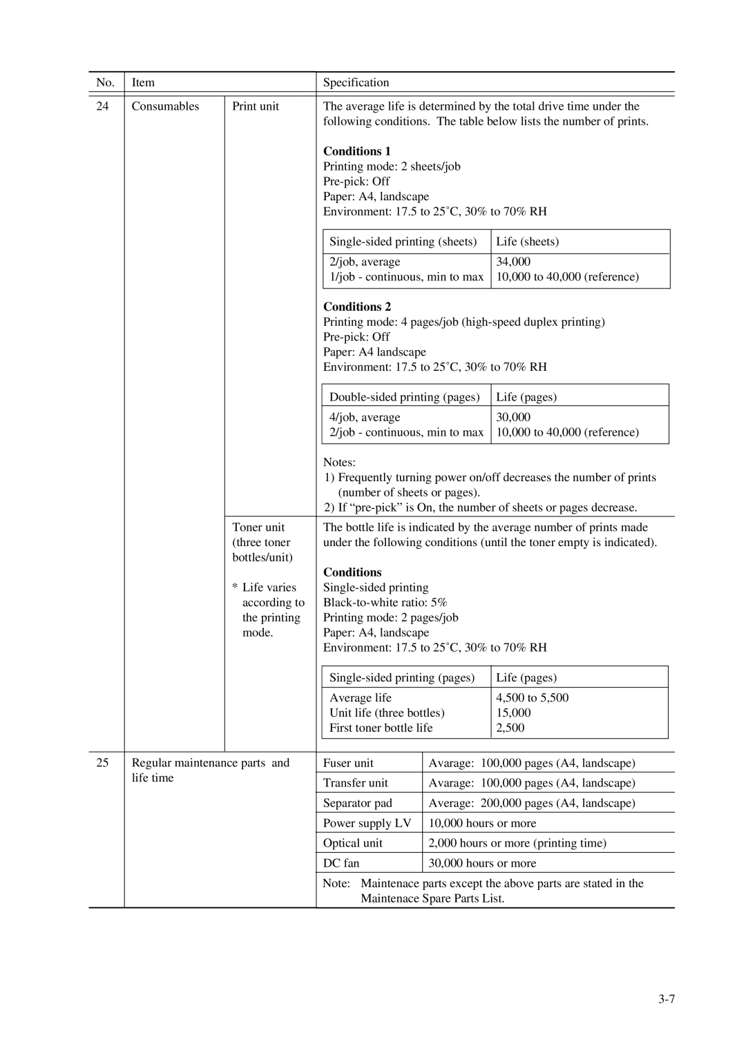 Fujitsu C145-C037-01EN manual Conditions 