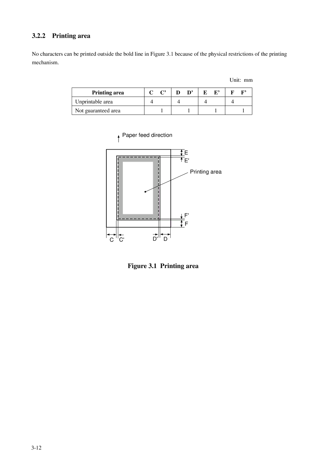 Fujitsu C145-C037-01EN manual Printing area 