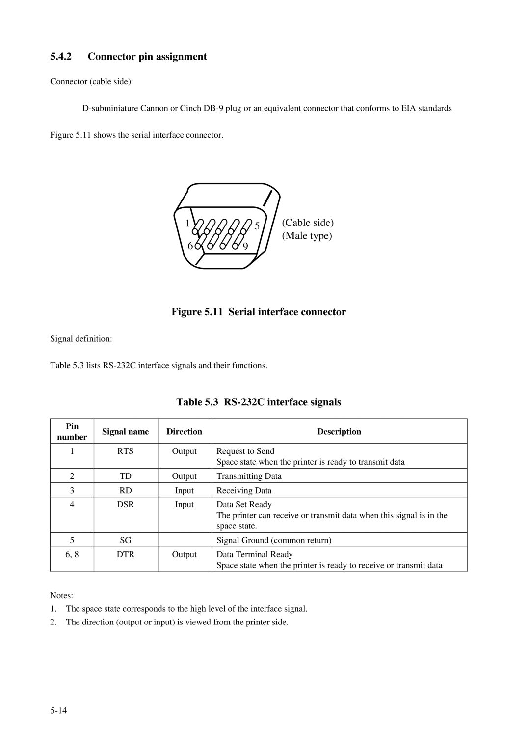 Fujitsu C145-C037-01EN manual RS-232C interface signals, Pin Signal name Direction Description Number, Rts, Dsr, Dtr 