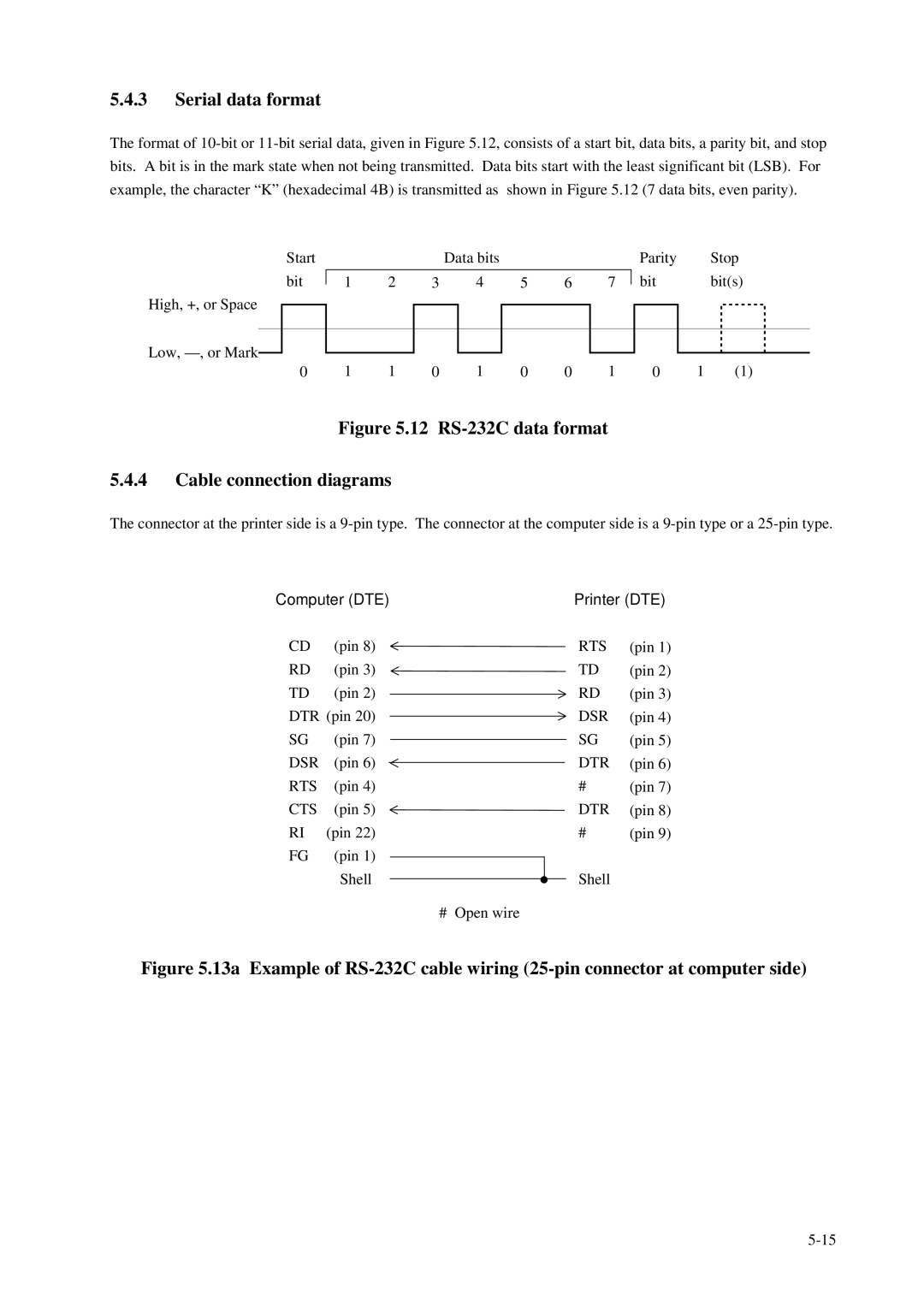 Fujitsu C145-C037-01EN manual Serial data format, Computer DTE Printer DTE, Cts 