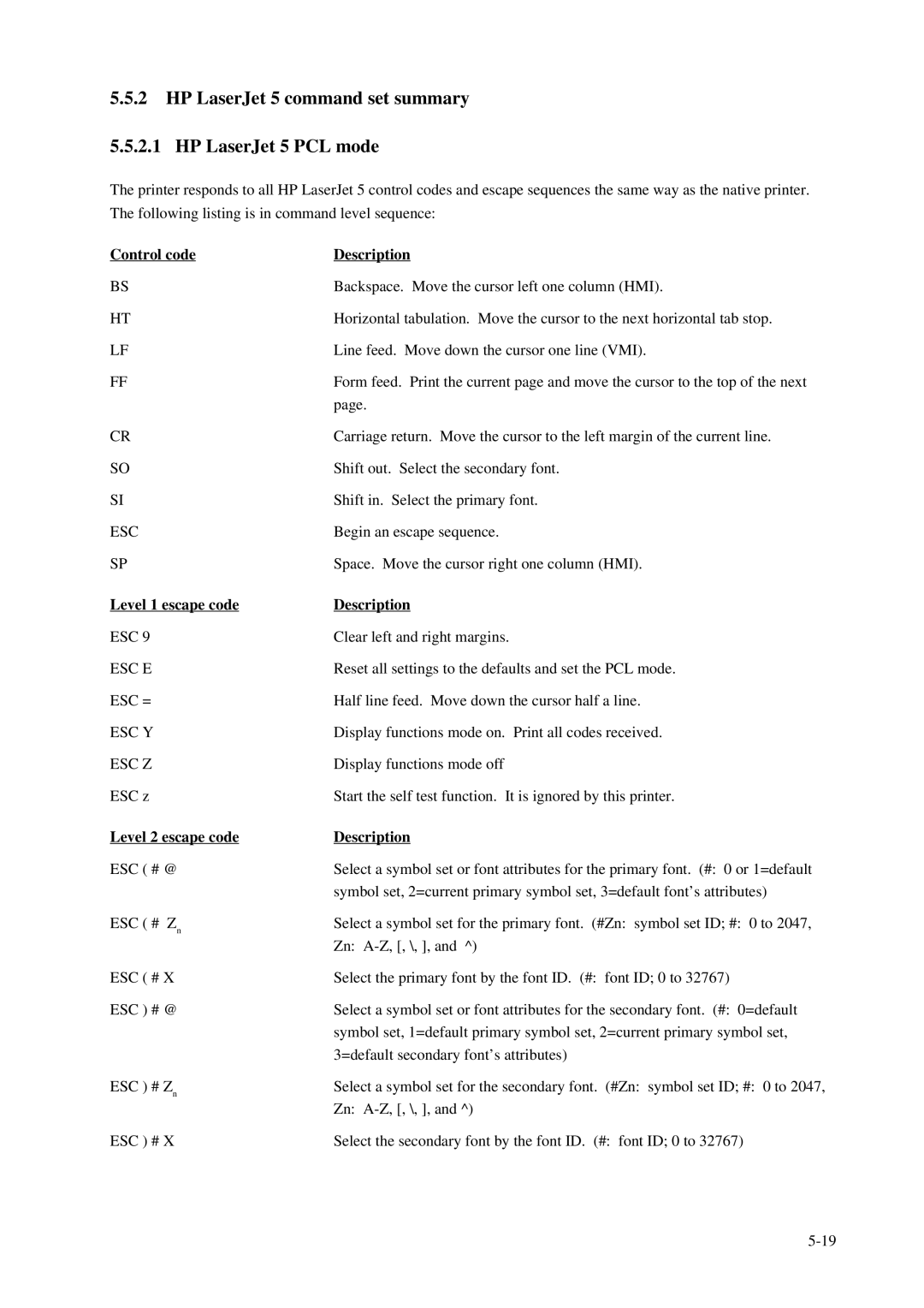 Fujitsu C145-C037-01EN manual HP LaserJet 5 command set summary HP LaserJet 5 PCL mode, Control code Description 