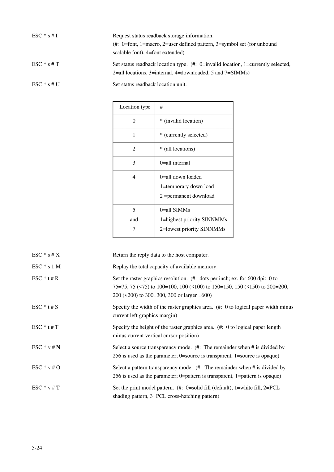 Fujitsu C145-C037-01EN manual 