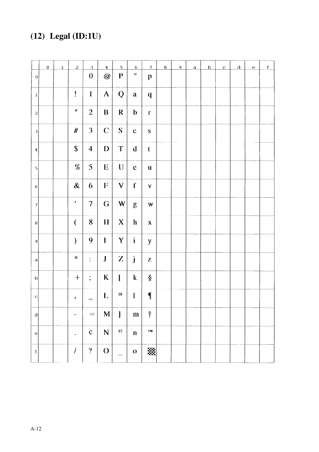 Fujitsu C145-C037-01EN manual Legal ID1U 