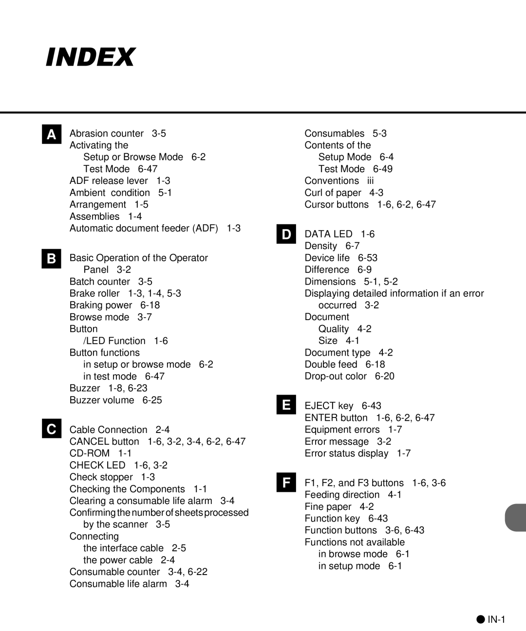 Fujitsu C150-E141-02EN manual Index 