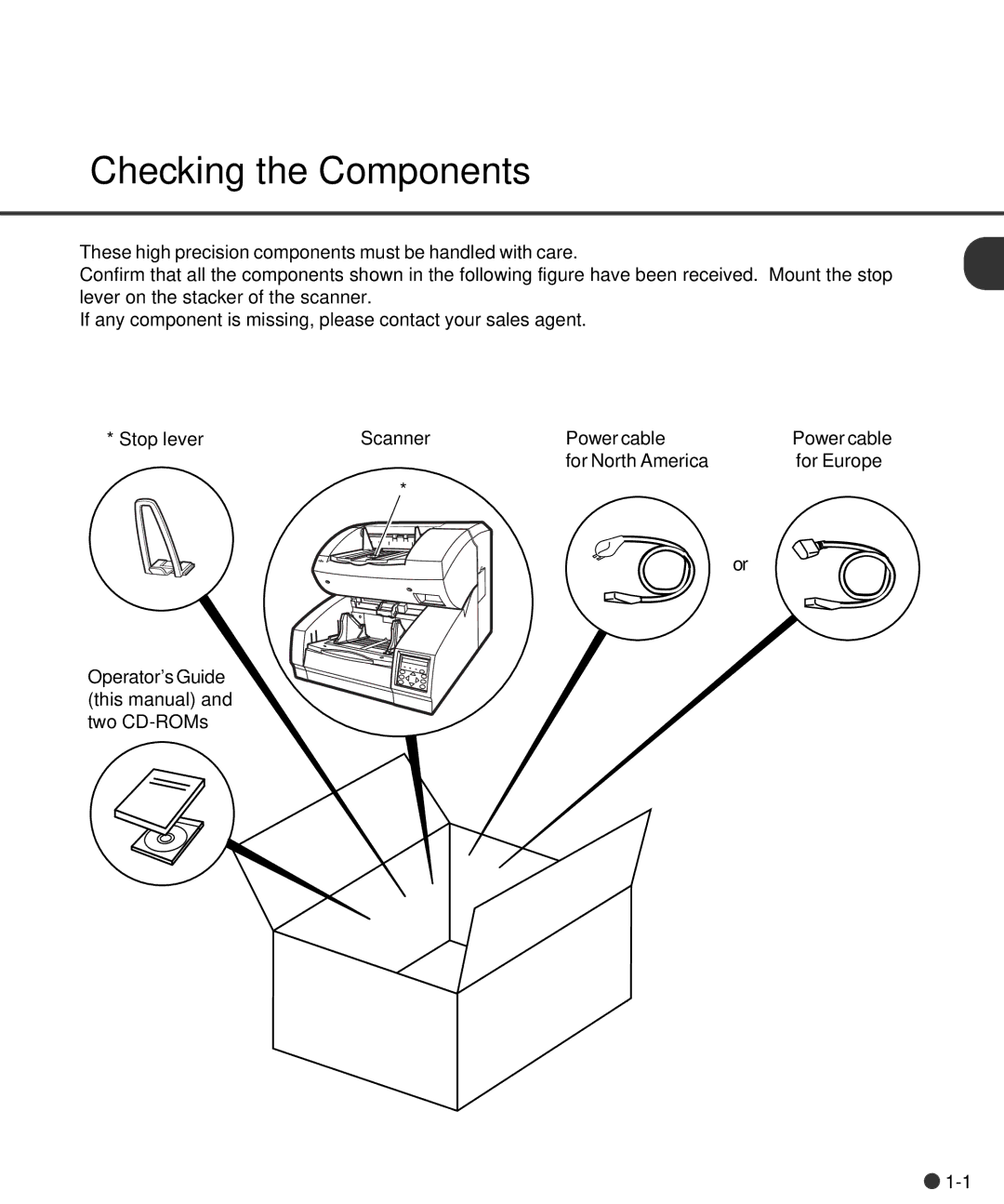 Fujitsu C150-E141-02EN manual Checking the Components 