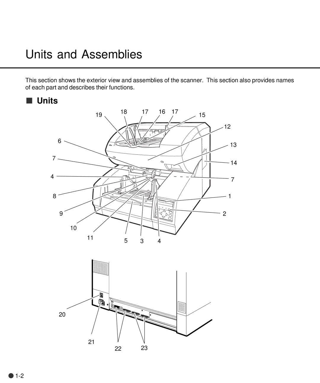 Fujitsu C150-E141-02EN manual Units and Assemblies 