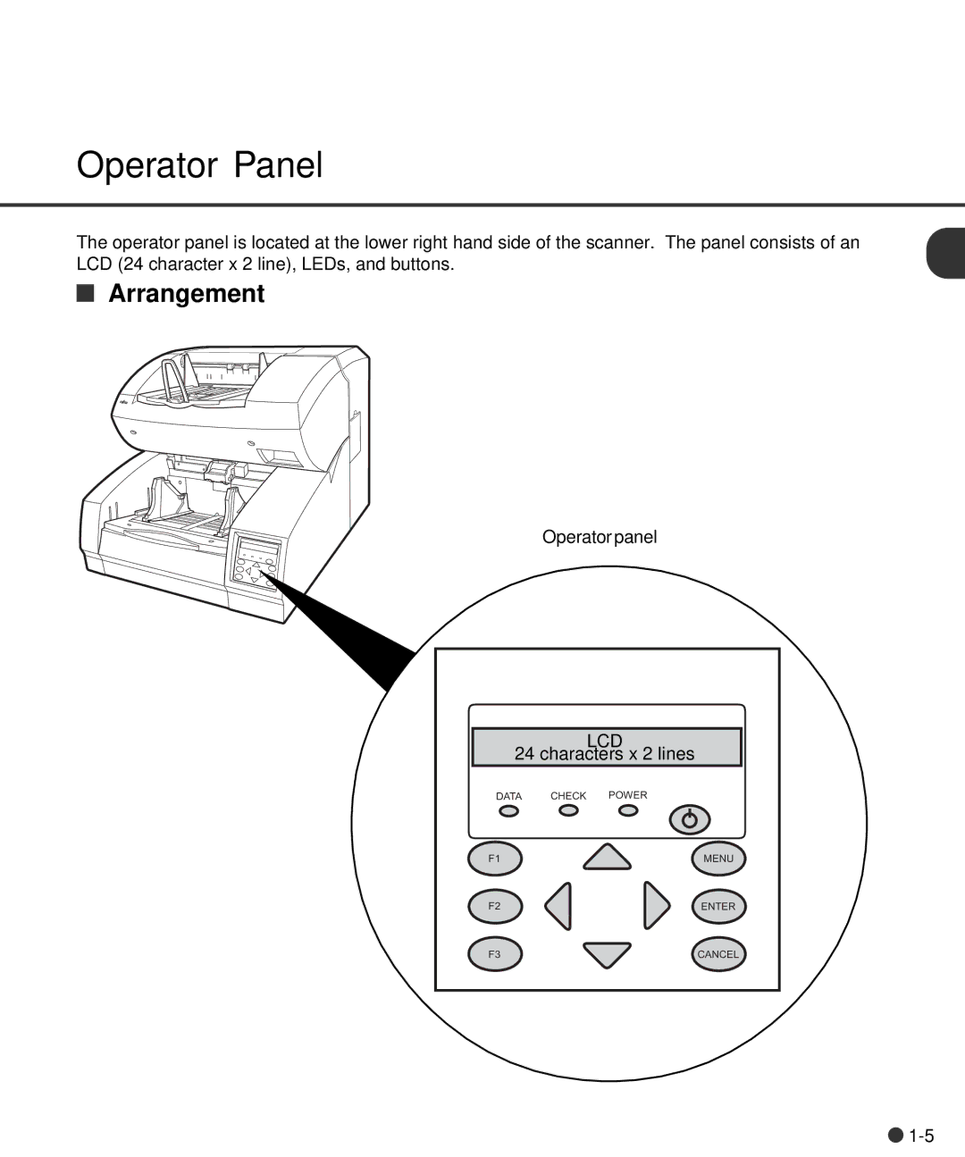 Fujitsu C150-E141-02EN manual Operator Panel, Arrangement 