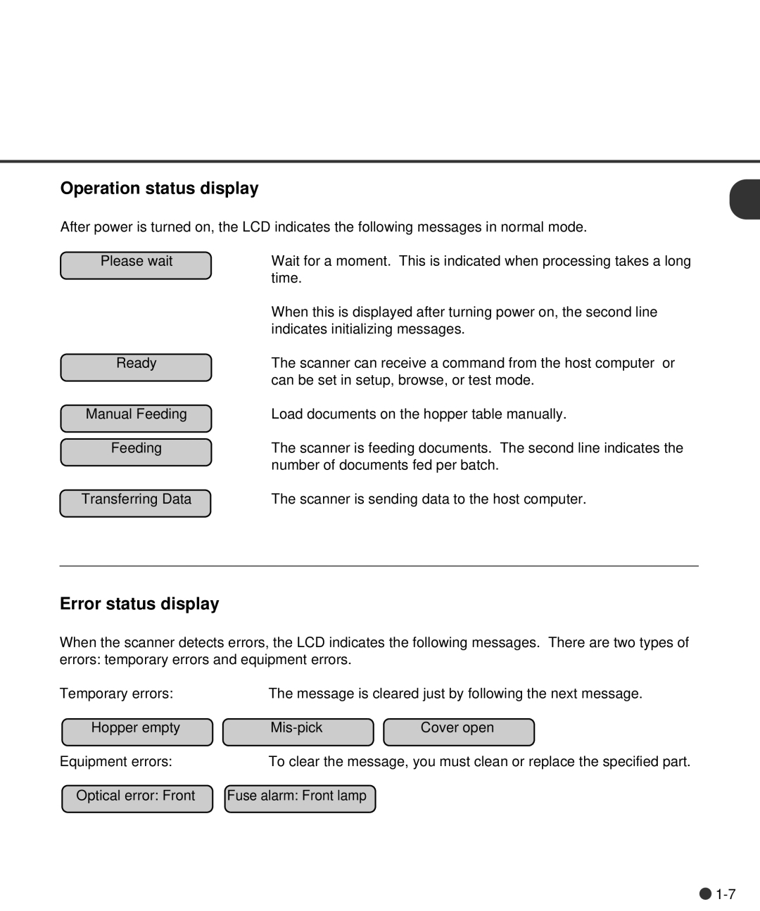 Fujitsu C150-E141-02EN manual Operation status display 