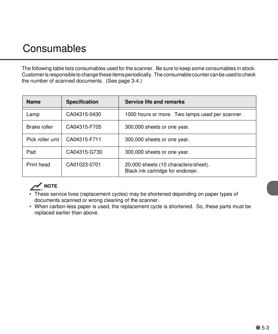 Fujitsu C150-E141-02EN manual Consumables, Name Specification Service life and remarks 